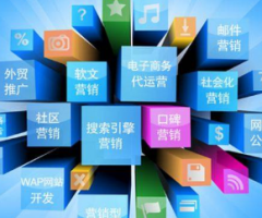 專業(yè)網(wǎng)站建設(shè)之營銷型網(wǎng)站如何提高網(wǎng)站用戶的轉(zhuǎn)化率