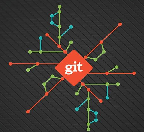 git