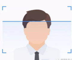 APP定制開發公司談談app開發中人年識別功能可以用在場景