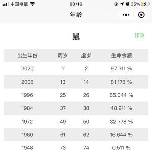 人生的進(jìn)度條生活小程序開發(fā)欣賞