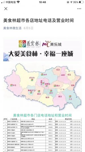 【美食林微生活】生活微信公眾號(hào)開發(fā)功能分析