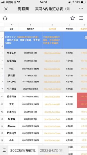 武漢微信公眾號開發_【海投網小助手】公眾號帳號主體是誰