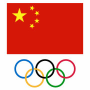 大興微信公眾號開發(fā)技術(shù)難度分析【中國奧委會官網(wǎng)】