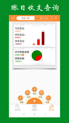 美食家常菜譜-美食菜譜APP定制開發項目分析