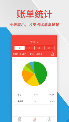 金融理財APP定制開發項目分析-生活記賬管家