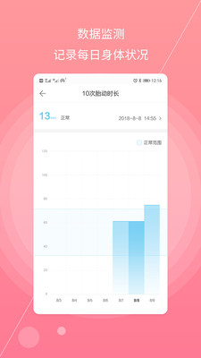 麗人母嬰APP開發(fā)技術(shù)難度分析-孕婦備孕