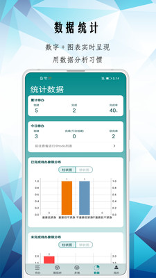iToDo-效率辦公APP開發技術難度分析