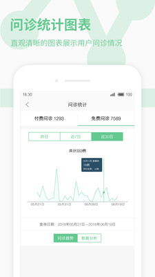 欣賞健康醫療APP開發-39健康醫生版