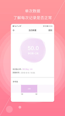 麗人母嬰APP開發(fā)技術(shù)難度分析-孕婦備孕