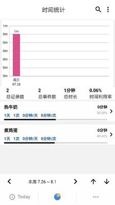 風(fēng)吟賽事計時-實用工具APP開發(fā)技術(shù)難度分析