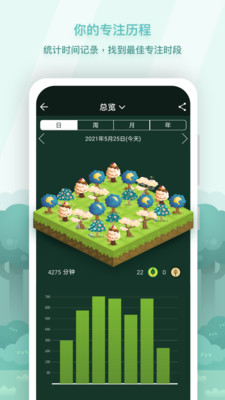 效率辦公APP開發功能分析-Forest專注森林