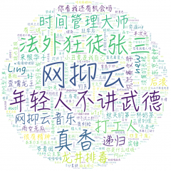 【網(wǎng)絡梗百科】長治小程序開發(fā)技術難度分析