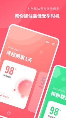 懷孕備孕管家-備孕孕育-麗人母嬰APP開發(fā)創(chuàng)意設計欣賞