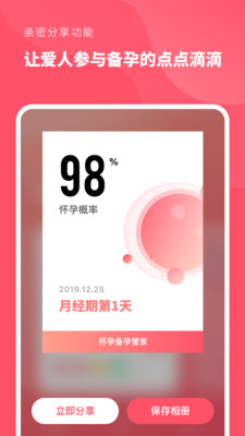 懷孕備孕管家-備孕孕育-麗人母嬰APP開發(fā)創(chuàng)意設計欣賞