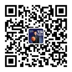 楊毅侃球公眾號二維碼