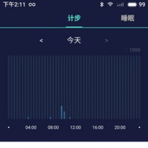 FITUP-生活服務APP定制開發技術難度分析