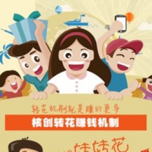轉(zhuǎn)轉(zhuǎn)花-購(gòu)物商城APP開(kāi)發(fā)欣賞