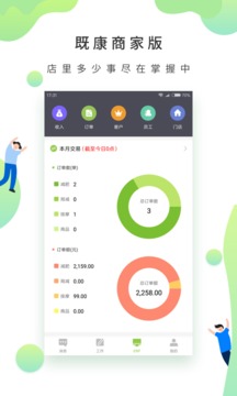 O2O軟件APP定制開發(fā)欣賞-既康商家版