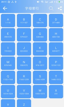 學習教育APP定制開發項目分析-英語六級單詞