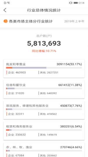 效率辦公APP開發功能分析-營商通