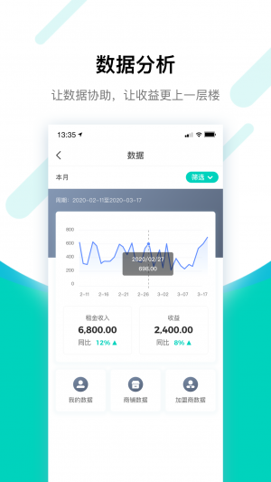 效率辦公APP定制開發(fā)分析-搜電合伙人