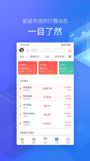 金融理財-APP定制開發(fā)創(chuàng)意設(shè)計欣賞金十?dāng)?shù)據(jù)