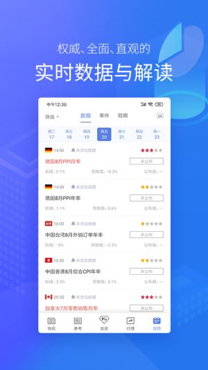 金融理財-APP定制開發(fā)創(chuàng)意設(shè)計欣賞金十?dāng)?shù)據(jù)
