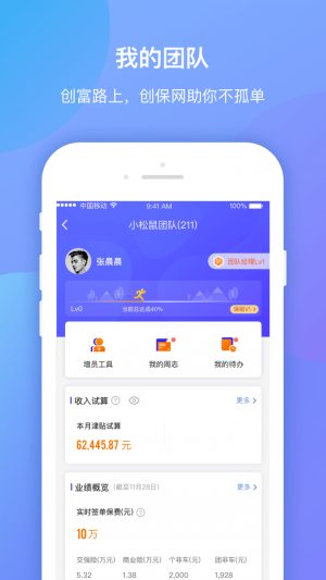 創(chuàng)保網(wǎng)-金融理財APP定制開發(fā)分析