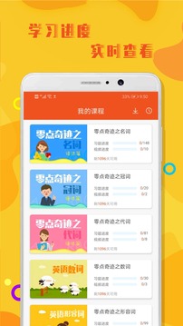 初中英語語法-學(xué)習(xí)教育APP定制開發(fā)項目分析