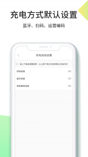 優(yōu)易充-旅游出行APP開發(fā)功能分析